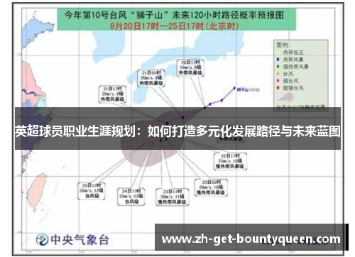 英超球员职业生涯规划:如何打造多元化发展路径与未来蓝图 英超球员职业生涯规划:如何打造多元化发展路径与未来蓝图