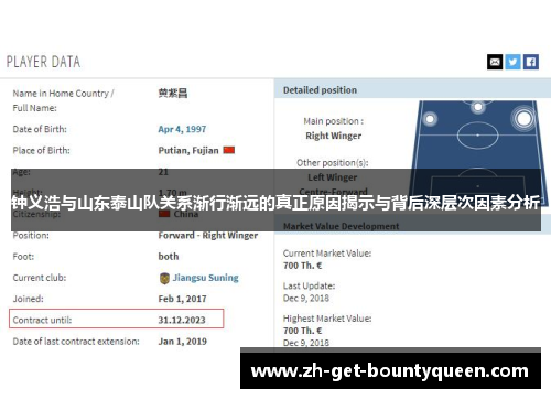 钟义浩与山东泰山队关系渐行渐远的真正原因揭示与背后深层次因素分析