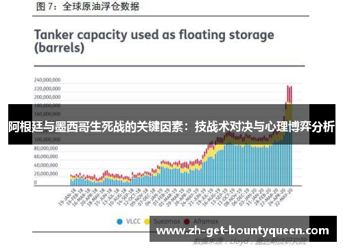 阿根廷与墨西哥生死战的关键因素:技战术对决与心理博弈分析 阿根廷与墨西哥生死战的关键因素:技战术对决与心理博弈分析
