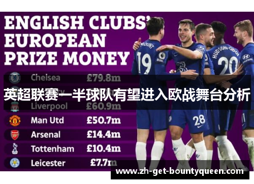 英超联赛一半球队有望进入欧战舞台分析 英超联赛一半球队有望进入欧战舞台分析