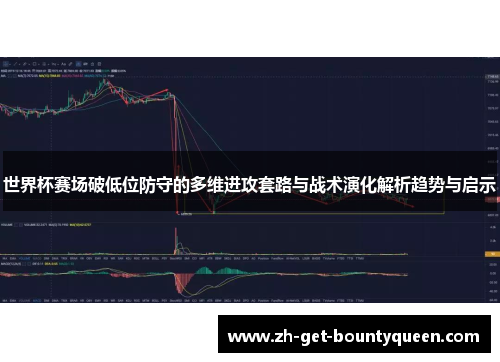 世界杯赛场破低位防守的多维进攻套路与战术演化解析趋势与启示 世界杯赛场破低位防守的多维进攻套路与战术演化解析趋势与启示