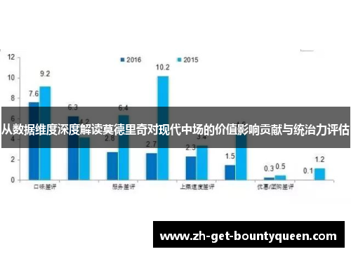 从数据维度深度解读莫德里奇对现代中场的价值影响贡献与统治力评估 从数据维度深度解读莫德里奇对现代中场的价值影响贡献与统治力评估
