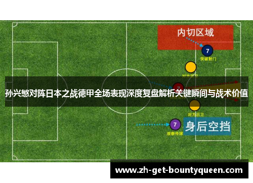 孙兴慜对阵日本之战德甲全场表现深度复盘解析关键瞬间与战术价值