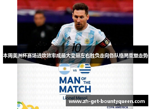 本周美洲杯赛场进攻效率成最大变量左右胜负走向各队格局重塑走势 本周美洲杯赛场进攻效率成最大变量左右胜负走向各队格局重塑走势