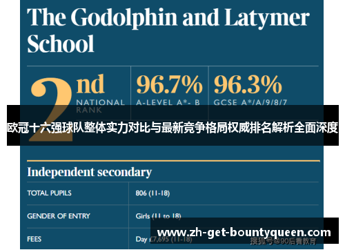 欧冠十六强球队整体实力对比与最新竞争格局权威排名解析全面深度 欧冠十六强球队整体实力对比与最新竞争格局权威排名解析全面深度
