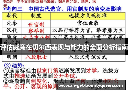 评估威廉在切尔西表现与能力的全面分析指南 评估威廉在切尔西表现与能力的全面分析指南