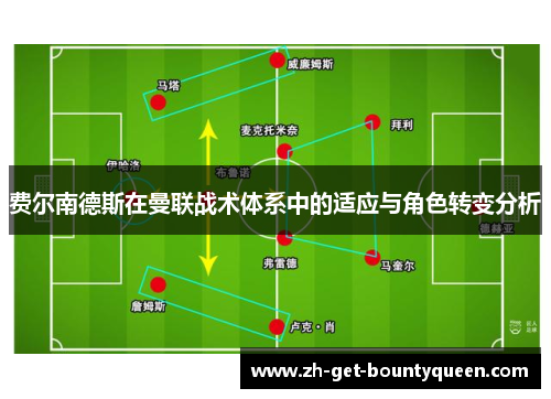费尔南德斯在曼联战术体系中的适应与角色转变分析 费尔南德斯在曼联战术体系中的适应与角色转变分析
