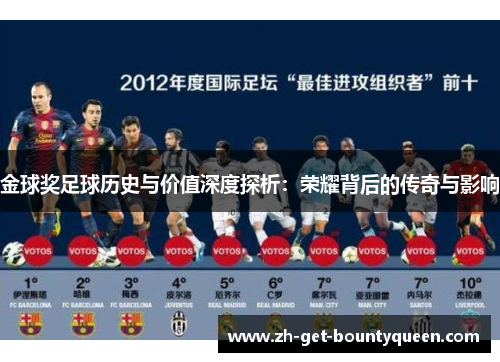 金球奖足球历史与价值深度探析：荣耀背后的传奇与影响