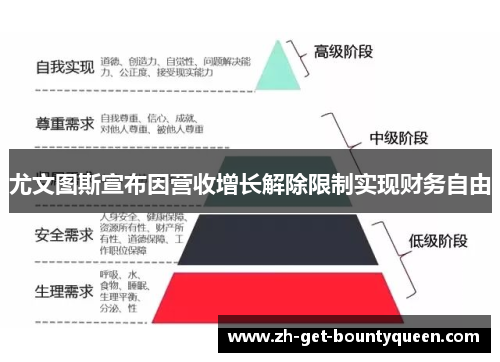 尤文图斯宣布因营收增长解除限制实现财务自由