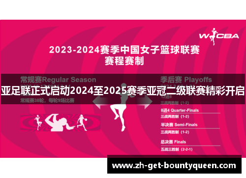 亚足联正式启动2024至2025赛季亚冠二级联赛精彩开启