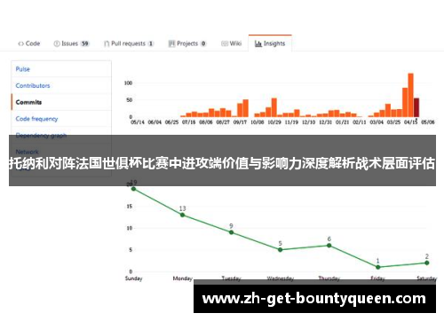 托纳利对阵法国世俱杯比赛中进攻端价值与影响力深度解析战术层面评估