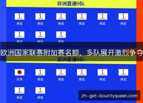 欧洲国家联赛附加赛名额,多队展开激烈争夺 欧洲国家联赛附加赛名额,多队展开激烈争夺