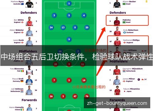 中场组合五后卫切换条件,检验球队战术弹性 中场组合五后卫切换条件,检验球队战术弹性